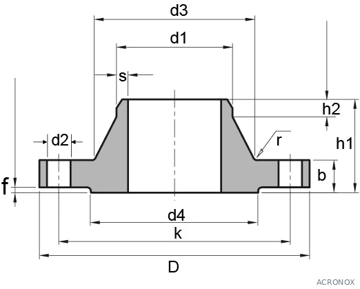 Hegtoldatos karima DIN 2632 PN10 DN10-1600, rozsdamentes, ipari