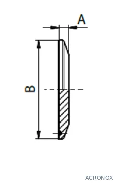 Clamp záróvég, DIN 32676, rozsdamentes, élelmiszeripari