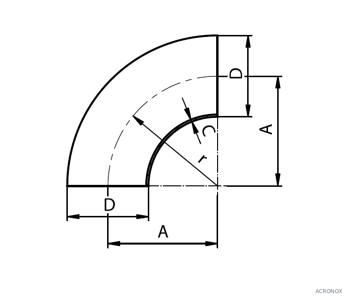Ív 90' DIN11852, rozsdamentes, élelmiszeripari, standard, AISI316L